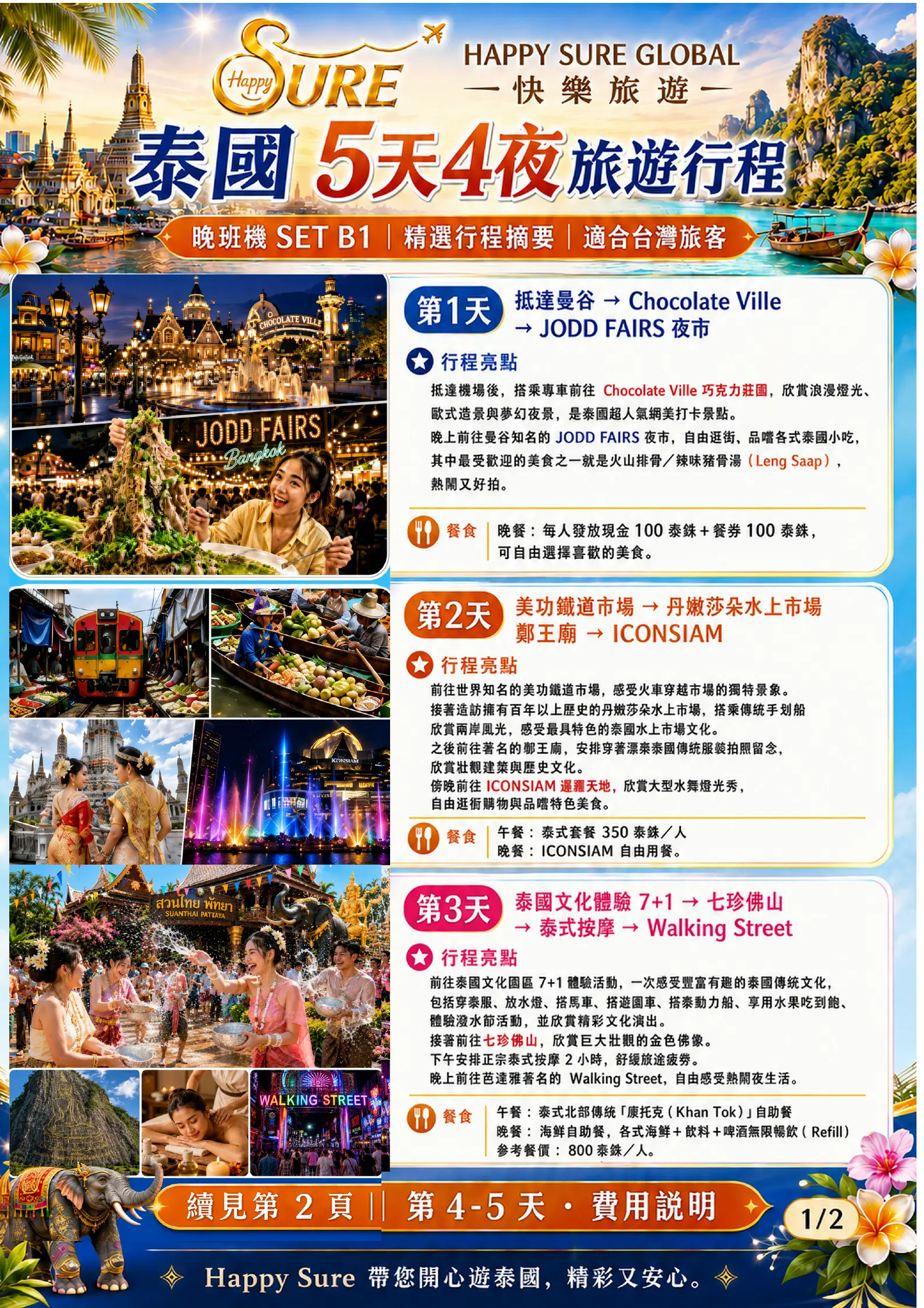 HAPPY SURE SET B1 行程第 1 頁